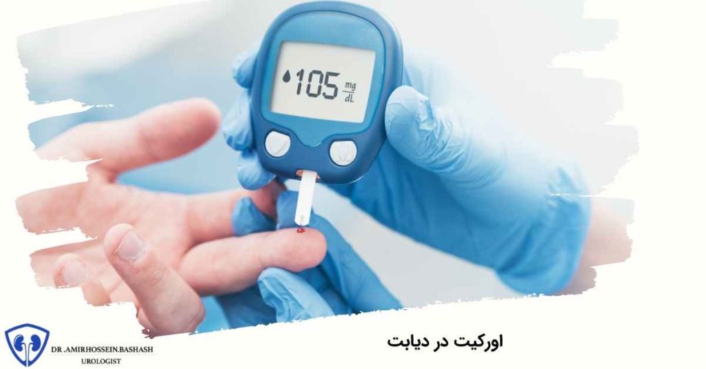 اورکیت در دیابت